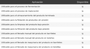 Fermentador isobárico Chile