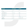 propilenglicol usp en chile