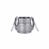 Camlock D Acero Inoxidable Chile